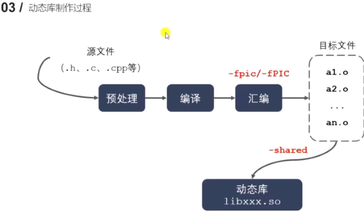 image-20240421170525234