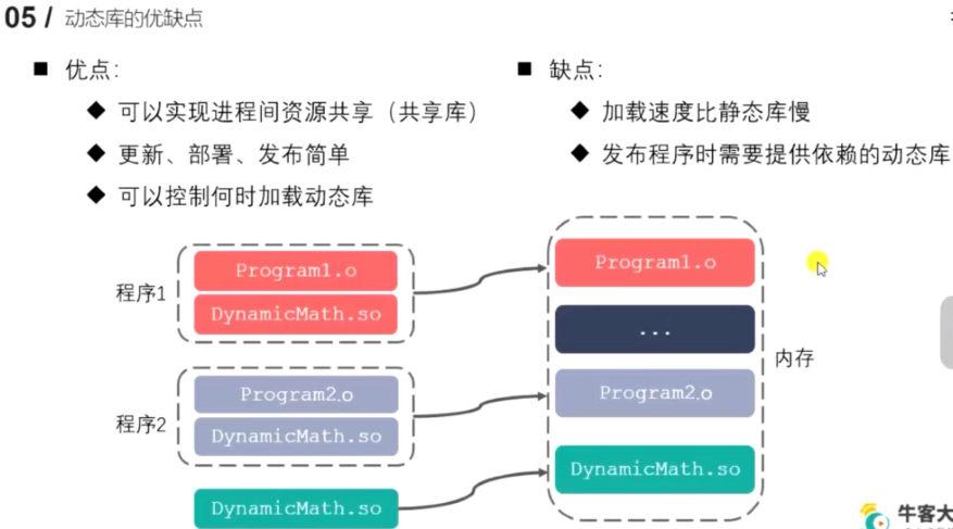 image-20240421170641672
