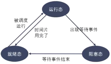 image-20240423212620638