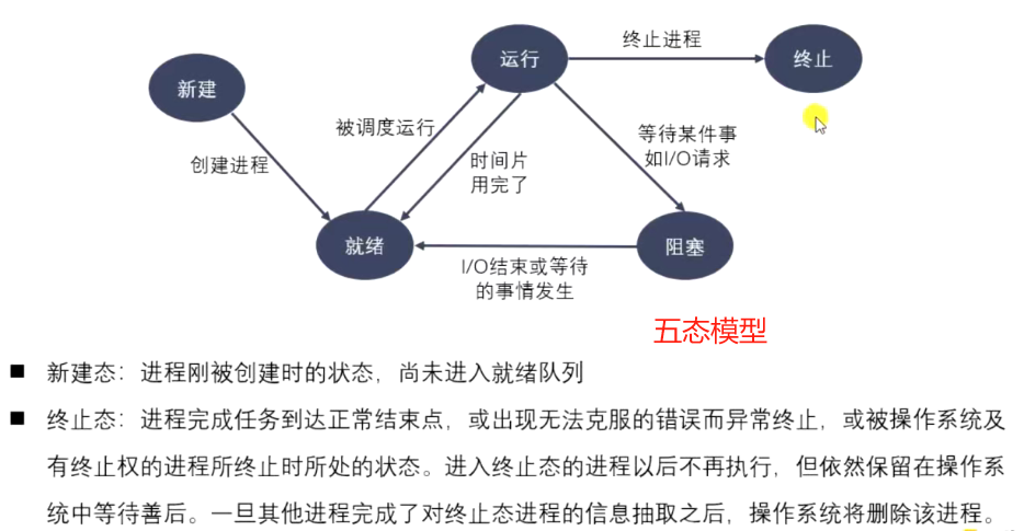 image-20240423214654291