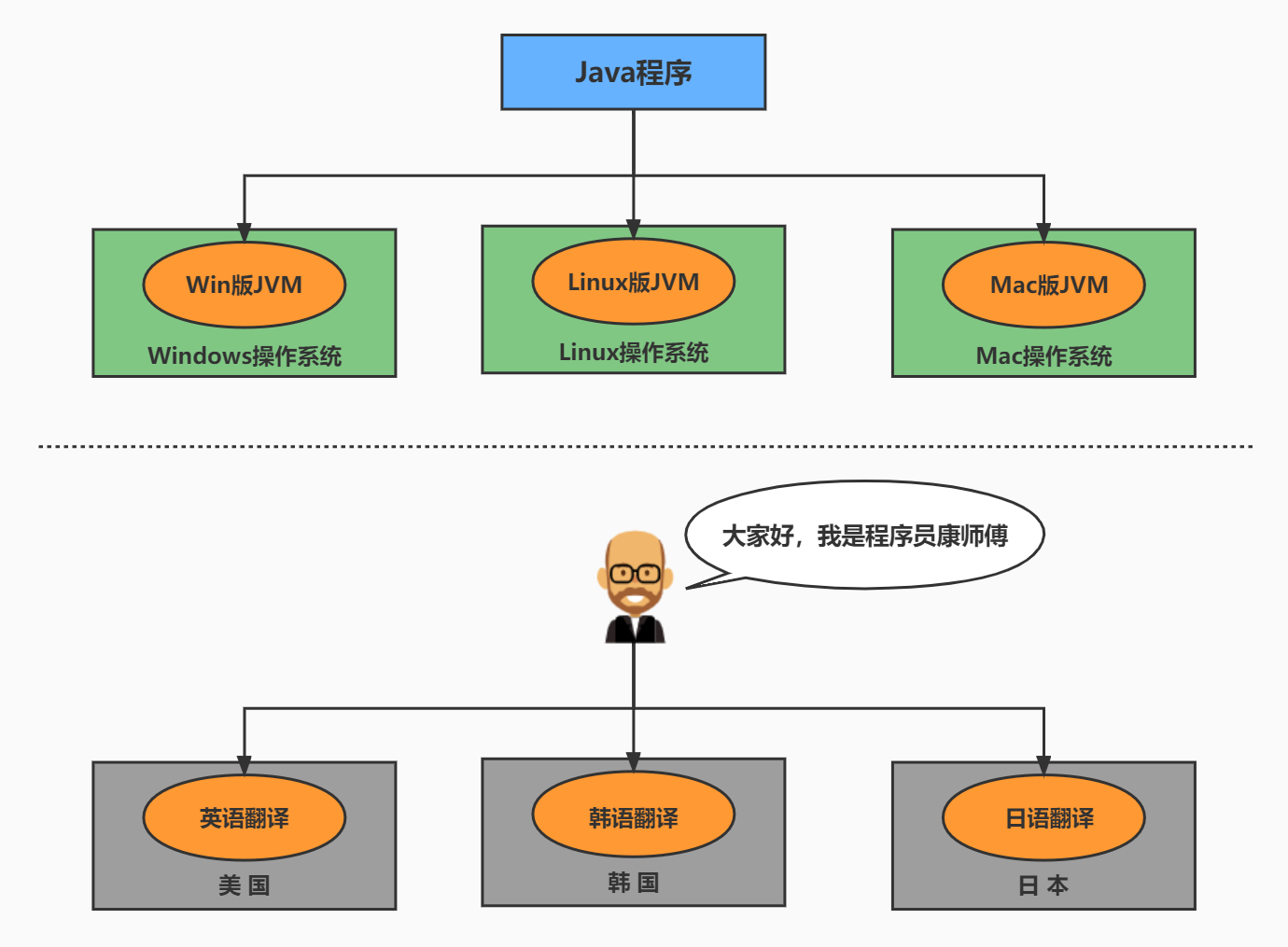 image-20240428220525652
