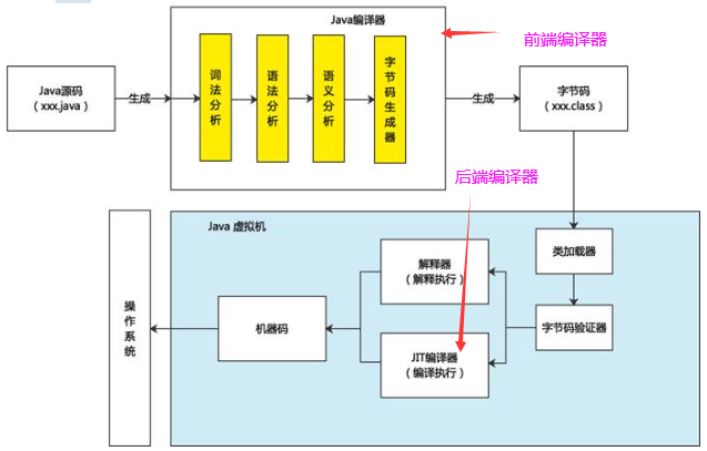 image-20240428222637718