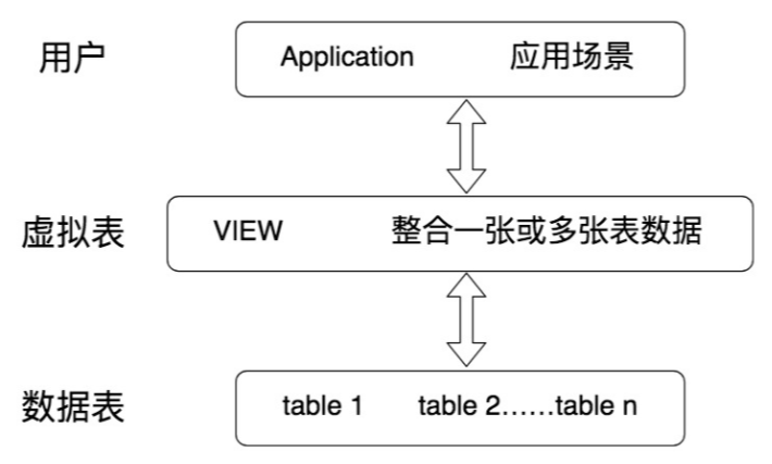 image-20240611123347099