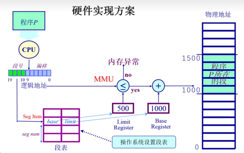 image-20240703205007433