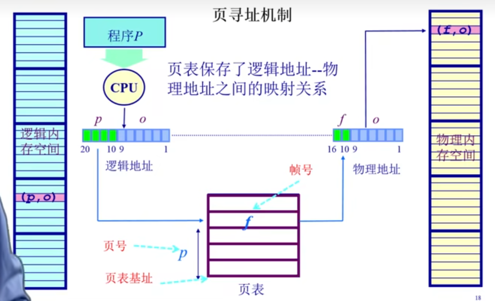 image-20240703215916038
