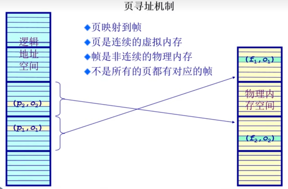 image-20240703220023647