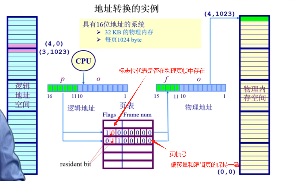 image-20240703222042140