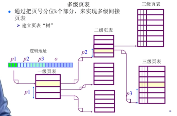 image-20240704095538580