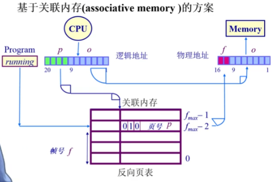 image-20240704103849530
