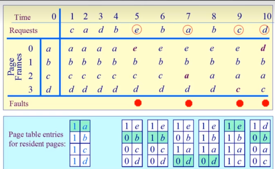 image-20240705210330795