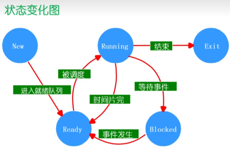 image-20240708161253204
