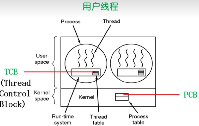 image-20240708210954475