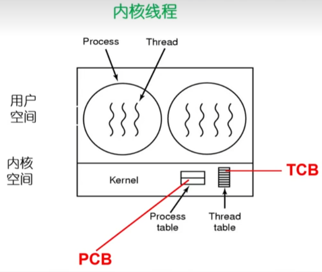 image-20240708212923189