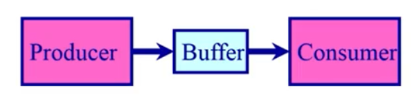 image-20240712105650735