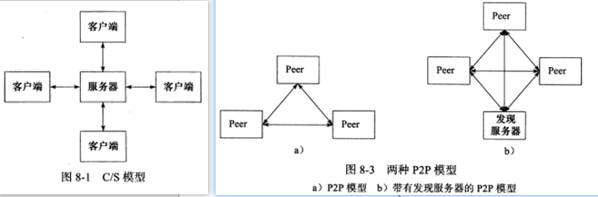 image-20240825094617366