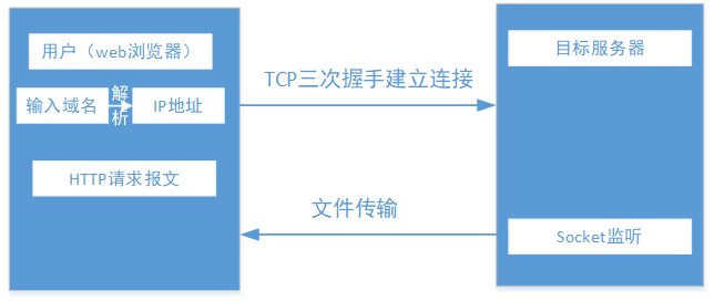 image-20240901231958657