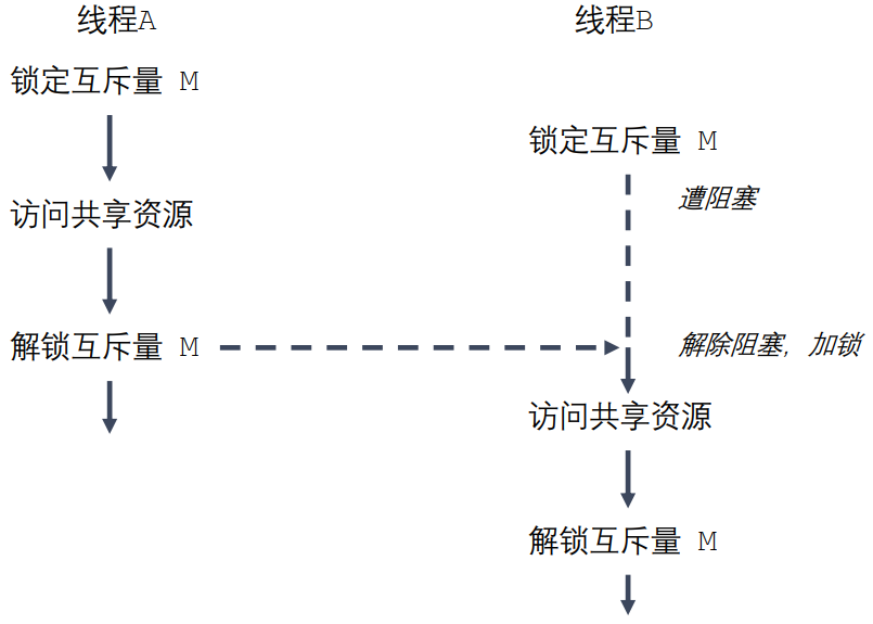 image-20240915123518451