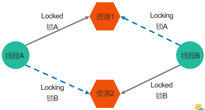 image-20240915130413972