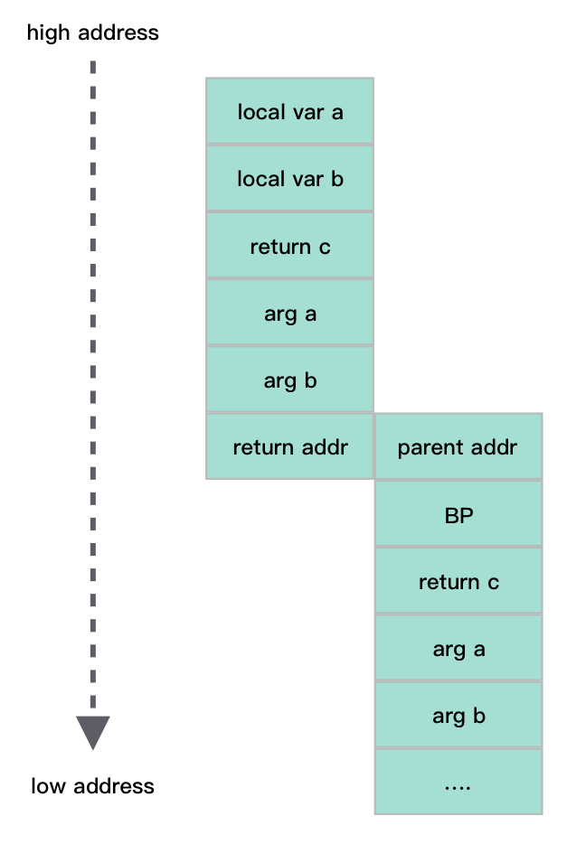 image-20211107221858502
