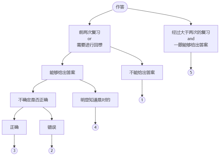 image-20250725170256645