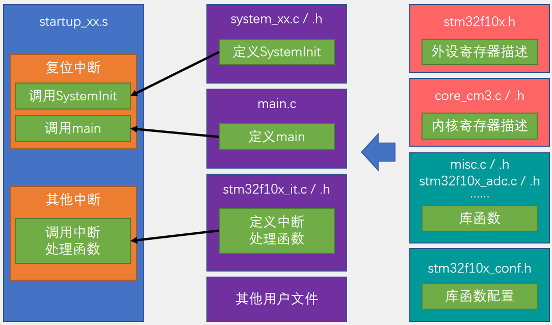 image-20250802140122897