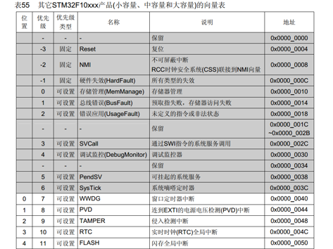 image-20250807151218882