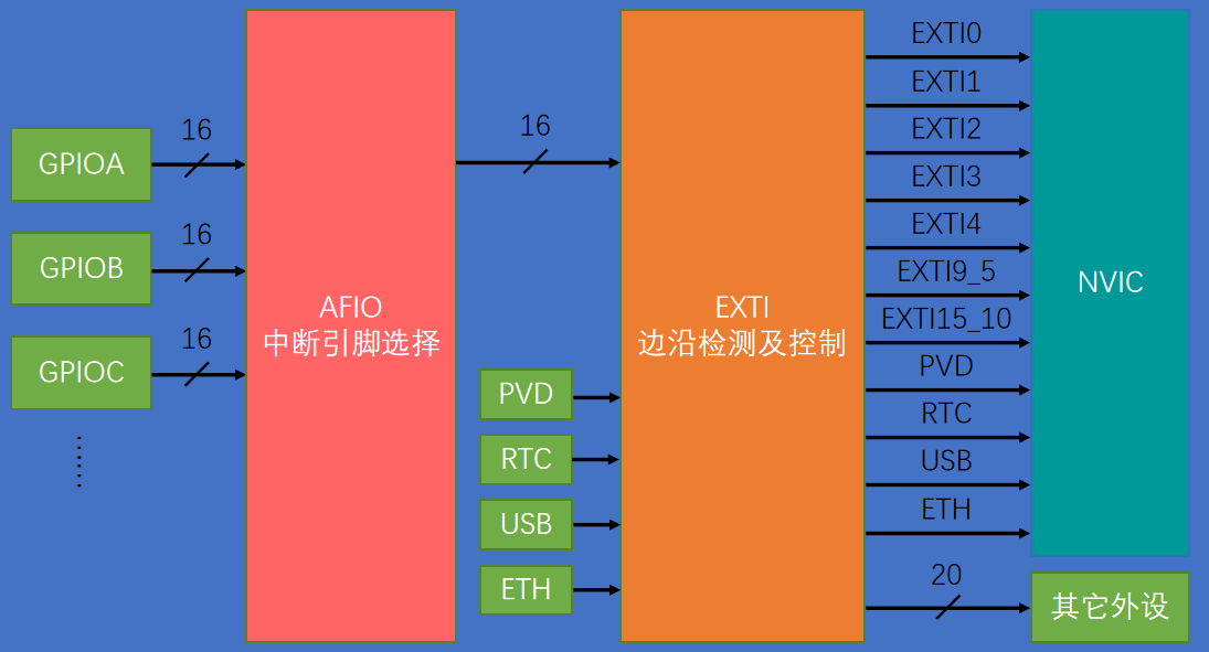 image-20250807151942823