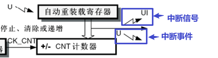 image-20250808231716353