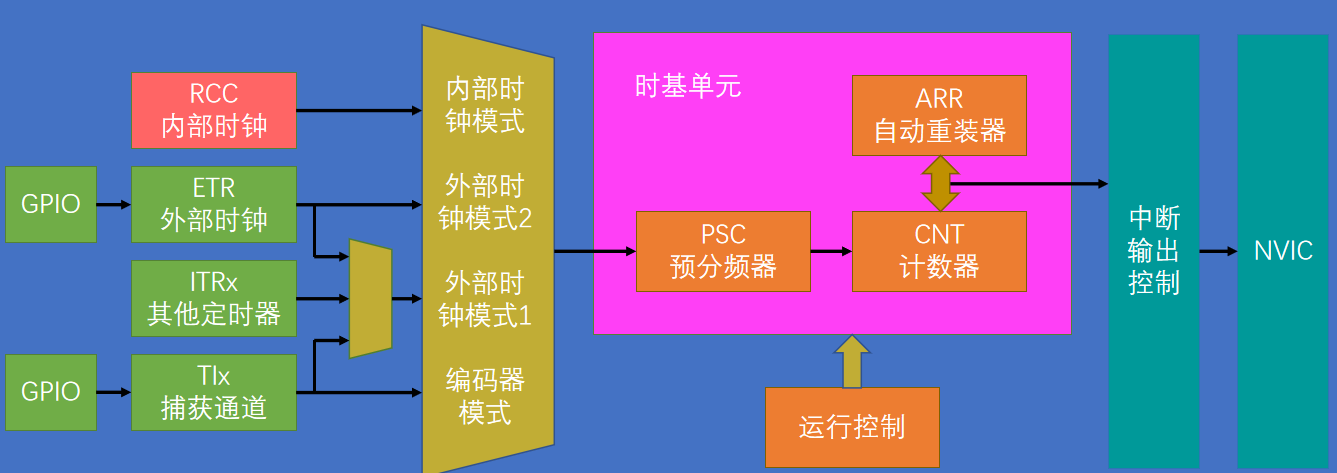 image-20250808234215821