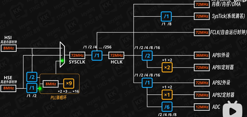 image-20251120123225067