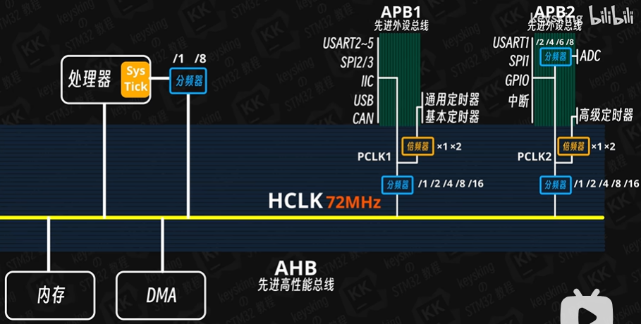 image-20251120123317637