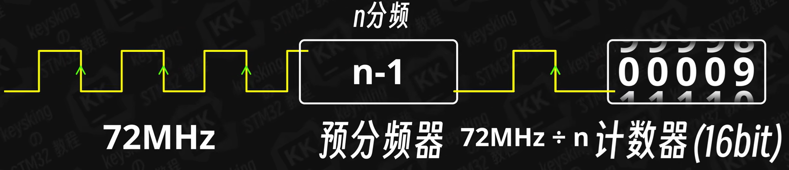 image-20251120124730716