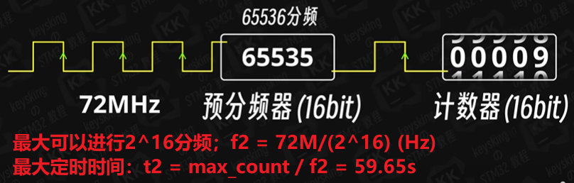 image-20251120125727806