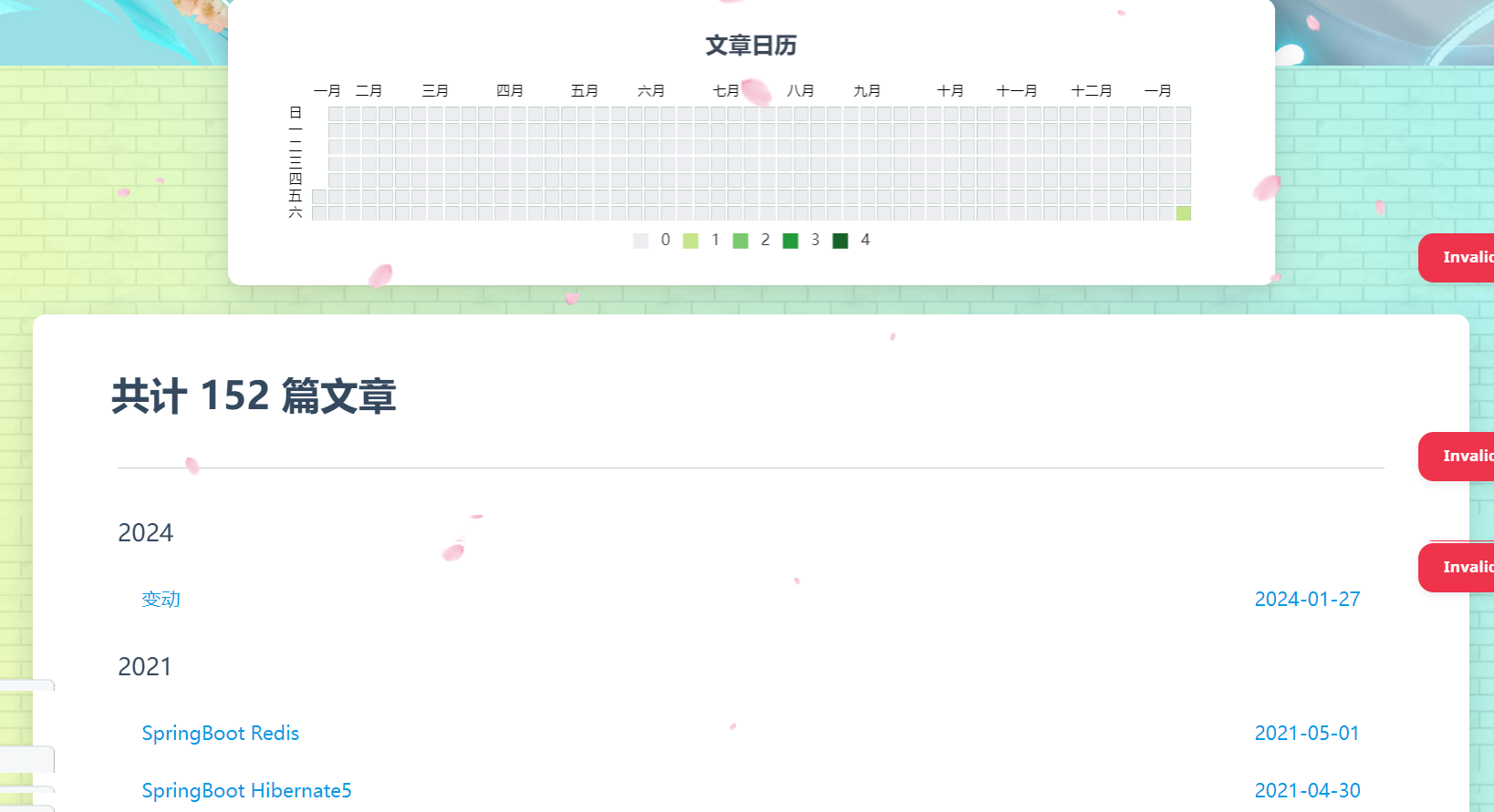 样式二