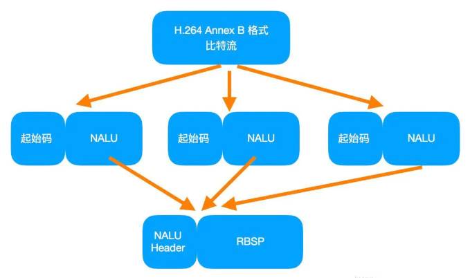 H264-Analyze-2020-06-07-11-19-46