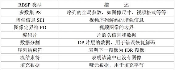 H264-Analyze-2020-06-07-12-57-26