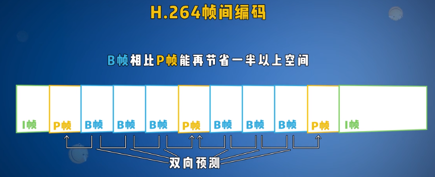 H264-Analyze-2020-06-07-17-28-25