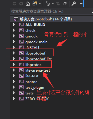 不同工程