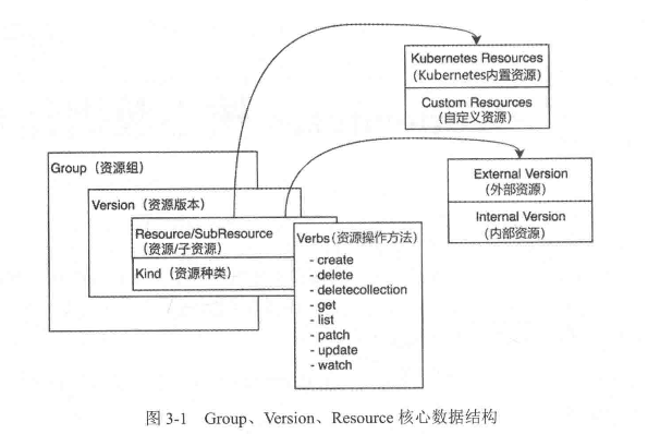image-20230410172134645