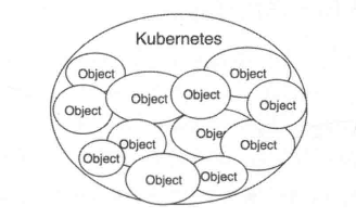 image-20230411115903185
