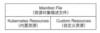 image-20230411171215994