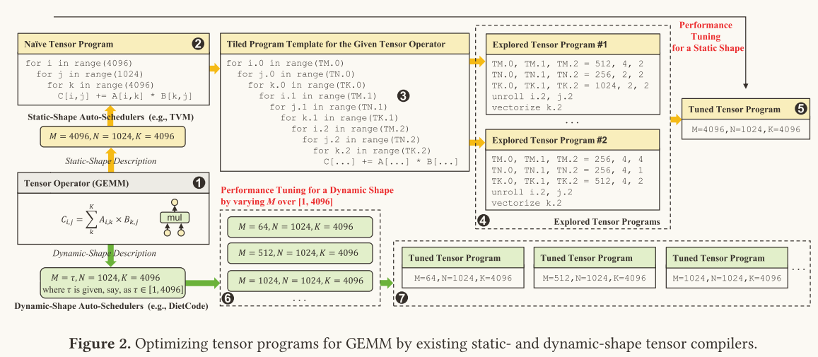 image-20241006210148999