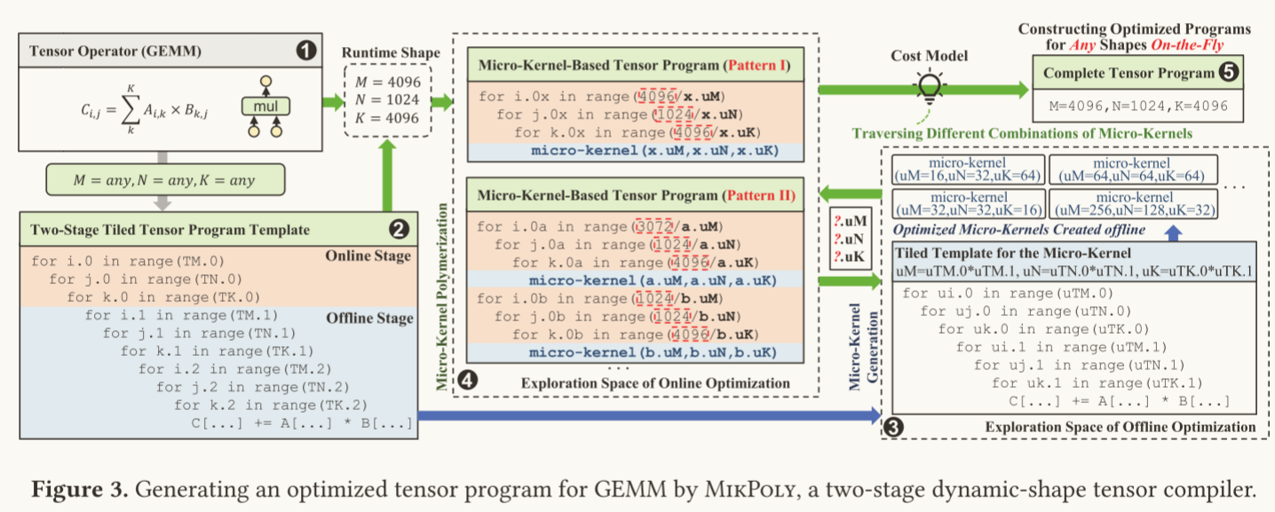 image-20241006211127609