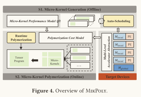 image-20241006211529544