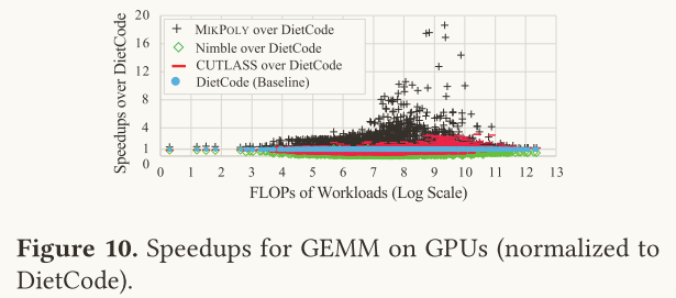 image-20241007191409254