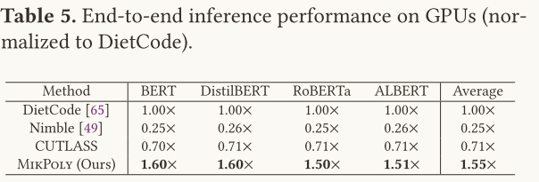 image-20241007191908960