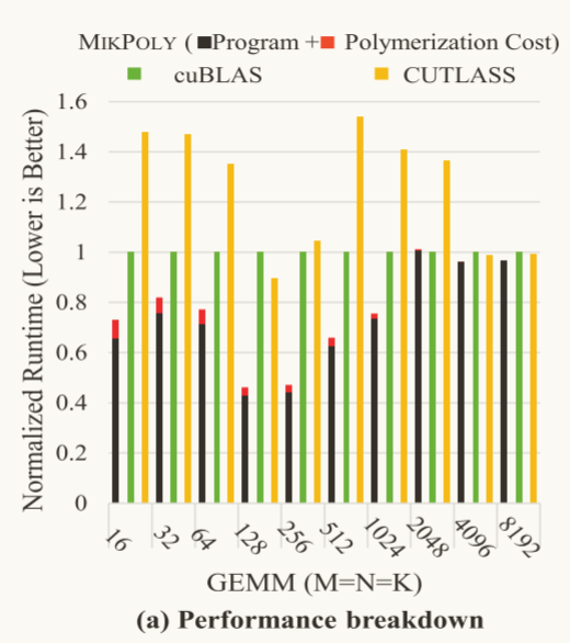 image-20241007200203416