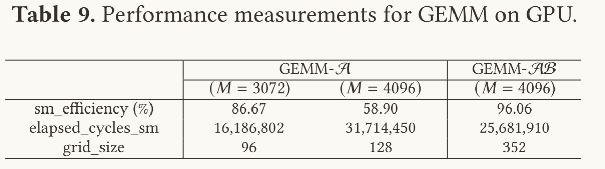 image-20241007212934061