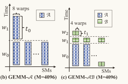 image-20241007221221233