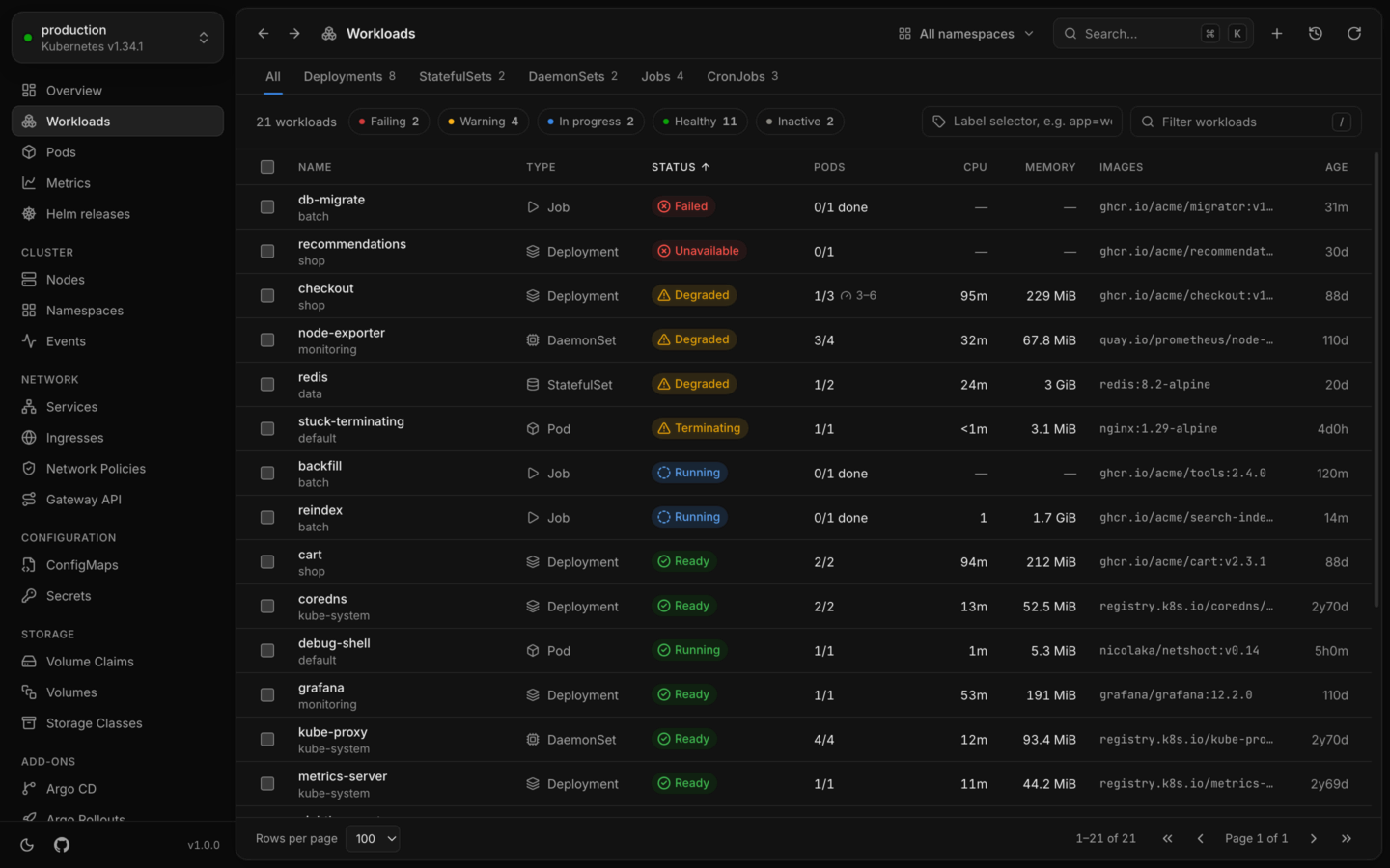 The Workloads page: Jobs, Deployments, DaemonSets, StatefulSets and pods in one list, failing ones first, with their status, pods, CPU, memory and images.